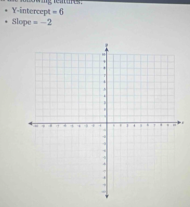 howing features. 
Y-intercept =6
Slope =-2
x