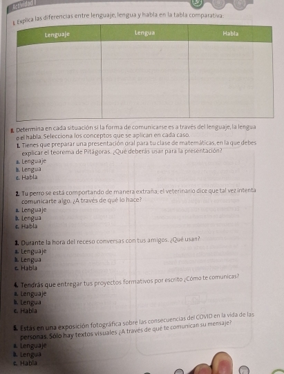 Actividad
as diferencias entre lenguaje, lengua y habla en la tabla comparativa:
Determina en cada situación si la forma de comunicarse es a través del lenguaje, la lengua
el habla. Selecciona los conceptos que se aplican en cada caso.
E Tienes que preparar una presentación oral para tu clase de matemáticas, en la que debes
explicar el teorema de Pitágoras. ¿Qué deberás usar para la presentación?
# Lenguaje
I Lengua
c. Habla
2. Tu perro se está comportando de manera extraña; el veterinario dice que tal vez intenta
comunicarte algo. ¿A través de qué lo hace?
Lenguaje
b Lengua
c Habla
2 Durante la hora del receso conversas con tus amigos. ¿Qué usan?
# Lenguaje
◣ Lengua
c Habla
4 Tendrás que entregar tus proyectos formativos por escrito ¿Cómo te comunicas?
a. Lenguaje
b. Lengua
c Habla
S. Estás en una exposición fotográfica sobre las consecuencias del COVID en la vida de las
personas. Sólo hay textos visuales ¿A través de qué te comunican su mensaje?. Lenguaje
1. Lengua
c. Habla