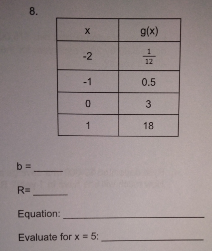 b=
R=
_
Equation:_
Evaluate for x=5 _