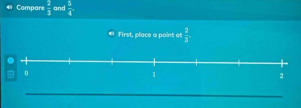 Compare  2/3  and  5/4 . 
First, place a point at  2/3 .