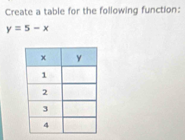 Create a table for the following function:
y=5-x