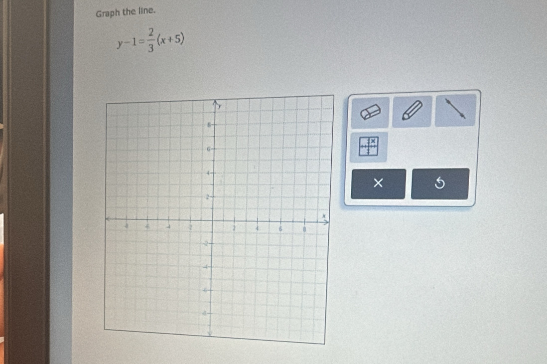 Graph the line.
y-1= 2/3 (x+5)
×