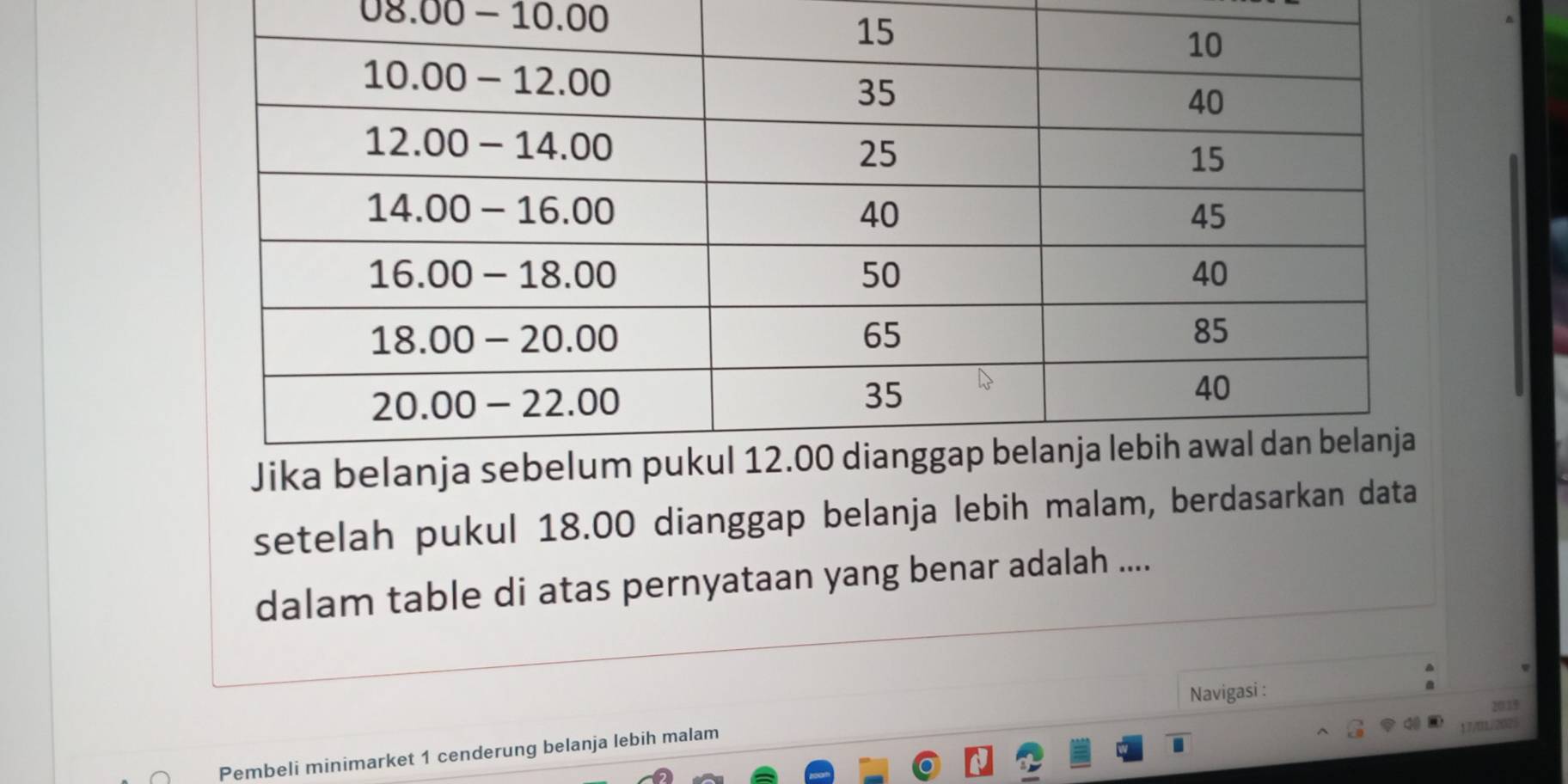 08.00-10.00
setelah pukul 18.00 dianggap belanja lebih malam, berdasarkan data
dalam table di atas pernyataan yang benar adalah ....
Navigasi :
20119
Pembeli minimarket 1 cenderung belanja lebih malam
17/01/202