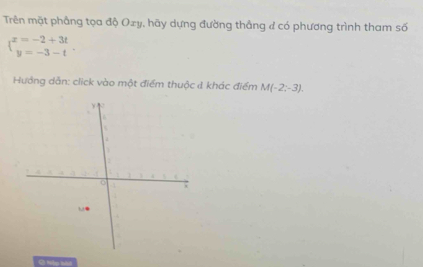 Trên mặt phẳng tọa độ Oxy, hãy dựng đường thẳng & có phương trình tham số
beginarrayl x=-2+3t y=-3-tendarray.. 
Hướng dẫn: click vào một điểm thuộc & khác điểm M(-2;-3).