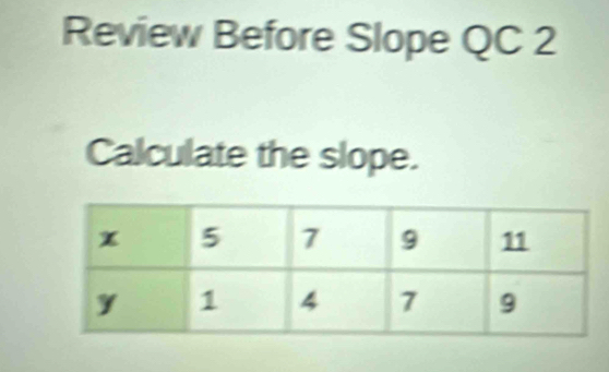 Review Before Slope QC 2 
Calculate the slope.