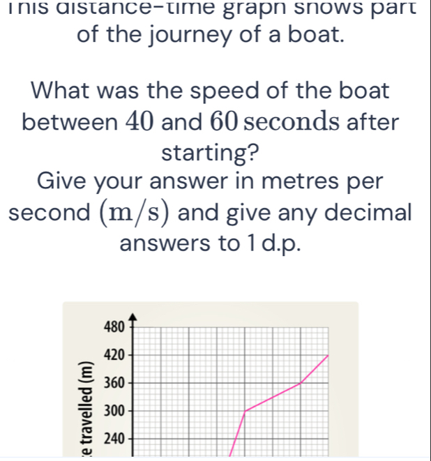 This distance-time grapn snows part 
of the journey of a boat. 
What was the speed of the boat 
between 40 and 60 seconds after 
starting? 
Give your answer in metres per
second (m/s) and give any decimal 
answers to 1 d.p.