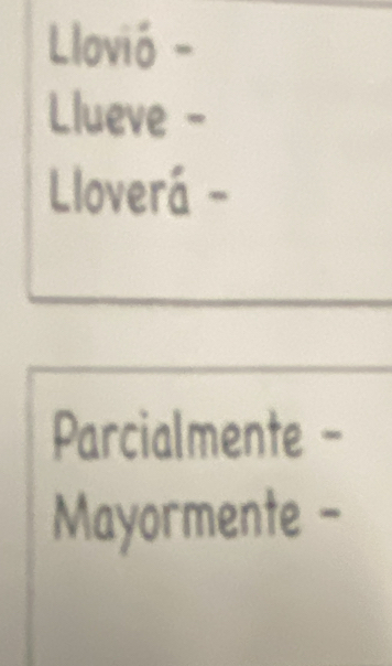 Llovió - 
Llueve - 
Lloverá - 
Parcialmente - 
Mayormente -