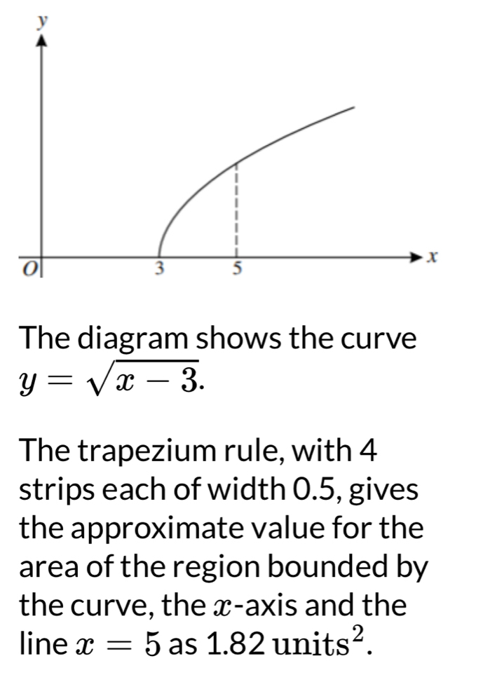 The diagram shows the curve
y=sqrt(x-3). 
The trapezium rule, with 4
strips each of width 0.5, gives 
the approximate value for the 
area of the region bounded by 
the curve, the x-axis and the 
line x=5 as 1.82units^2.