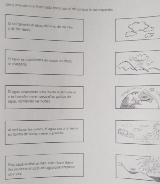 Lee y une con una línea cada texto con el dibujo que le corresponde: 
El sol callenta el agua del mar, de los ríos 
y de los lagos. 
El agua se transforma en vapor, es decir, 
se evapora. 
El agua evaporada sube hasta la atmósfera 
y se transforma en pequeñas gotitas de Lago 
a gua, formando las nubes. 
Mar 
Al enfriarse las nubes, el agua cae a la tierra 
en forma de Iluvia, nieve o granizo. 
Esta agua vuelve al mar, a los ríos y lagos. 
Así se cierra el cicío del agua que empieza 
otra vez.