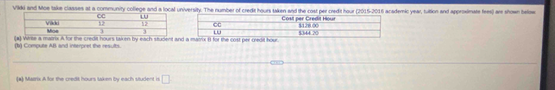 Vikki and Moe take classes at a community college and a local university. The number of credit hours taken and the cost per credit hour (2015-2016 academic year, tuition and approximate fees) are shown below 

(a) Write a matrix A for the credit hours taken by each student aner credit hour. 
(b) Compute AB and interpret the results. 
_ 
(a) Marrix A for the credit hours taken by each student is □ .