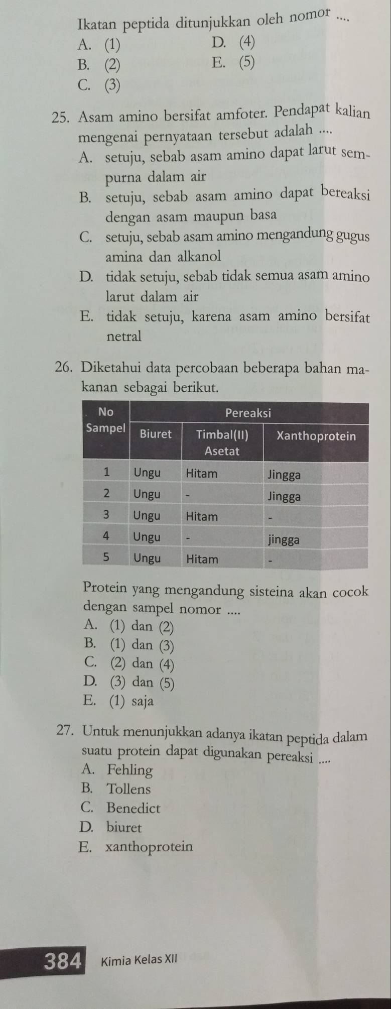 Ikatan peptida ditunjukkan oleh nomor ....
A. (1) D. (4)
B. (2) E. (5)
C. (3)
25. Asam amino bersifat amfoter. Pendapat kalian
mengenai pernyataan tersebut adalah ....
A. setuju, sebab asam amino dapat larut sem-
purna dalam air
B. setuju, sebab asam amino dapat bereaksi
dengan asam maupun basa
C. setuju, sebab asam amino mengandung gugus
amina dan alkanol
D. tidak setuju, sebab tidak semua asam amino
larut dalam air
E. tidak setuju, karena asam amino bersifat
netral
26. Diketahui data percobaan beberapa bahan ma-
kanan sebagai berikut.
Protein yang mengandung sisteina akan cocok
dengan sampel nomor ....
A. (1) dan (2)
B. (1) dan (3)
C. (2) dan (4)
D. (3) dan (5)
E. (1) saja
27. Untuk menunjukkan adanya ikatan peptida dalam
suatu protein dapat digunakan pereaksi ....
A. Fehling
B. Tollens
C. Benedict
D. biuret
E. xanthoprotein
384 Kimia Kelas XII