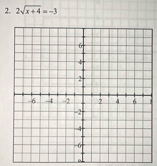 2sqrt(x+4)=-3