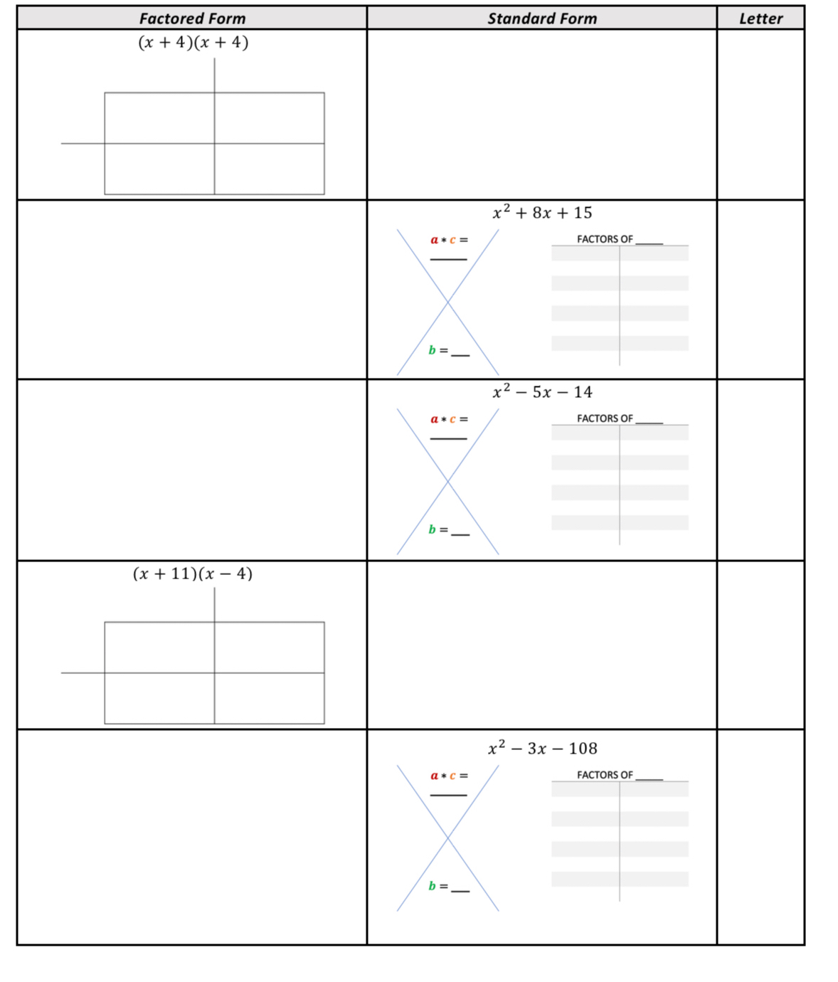 Factored Form Standard Form Letter
(x+4)(x+4)