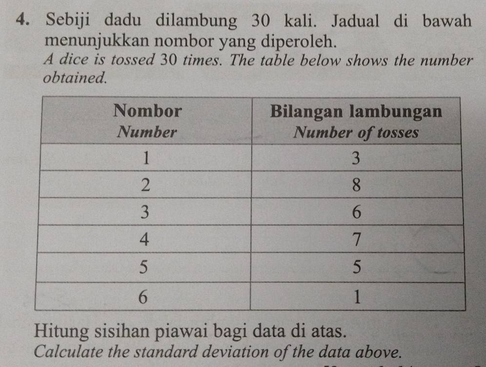 Sebiji dadu dilambung 30 kali. Jadual di bawah 
menunjukkan nombor yang diperoleh. 
A dice is tossed 30 times. The table below shows the number 
obtained. 
Hitung sisihan piawai bagi data di atas. 
Calculate the standard deviation of the data above.