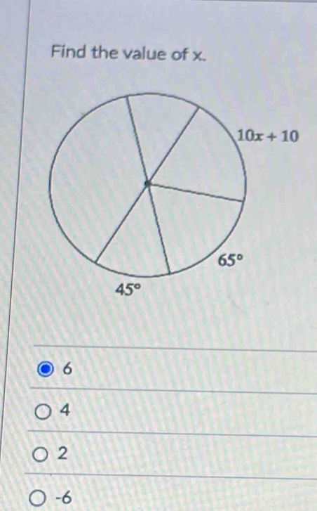 Find the value of x.
6
4
2
-6