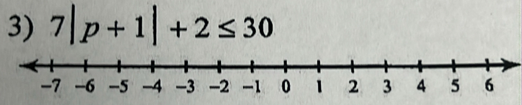 7|p+1|+2≤ 30