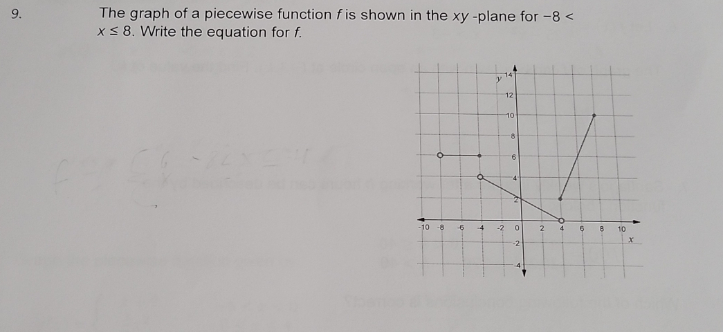 The graph of a piecewise function f is shown in the xy -plane for -8
x≤ 8. Write the equation for f.