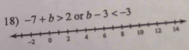 -7+b>2 or b-3
-2