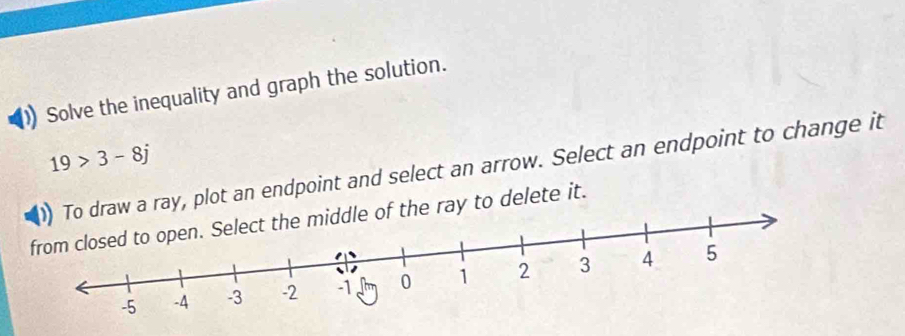 Solve the inequality and graph the solution.
19>3-8j
To draw a ray, plot an endpoint and select an arrow. Select an endpoint to change it 
of the ray to delete it.