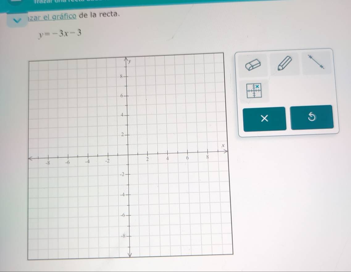 Trazar 
zar el gráfico de la recta.
y=-3x-3
5