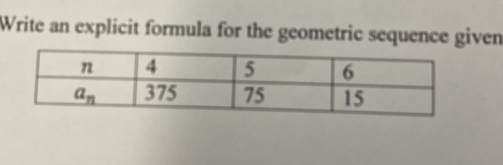 Write an explicit formula for the geometric sequence given