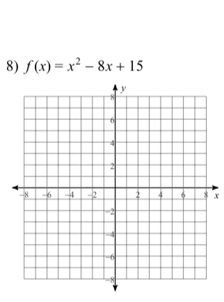 f(x)=x^2-8x+15
x