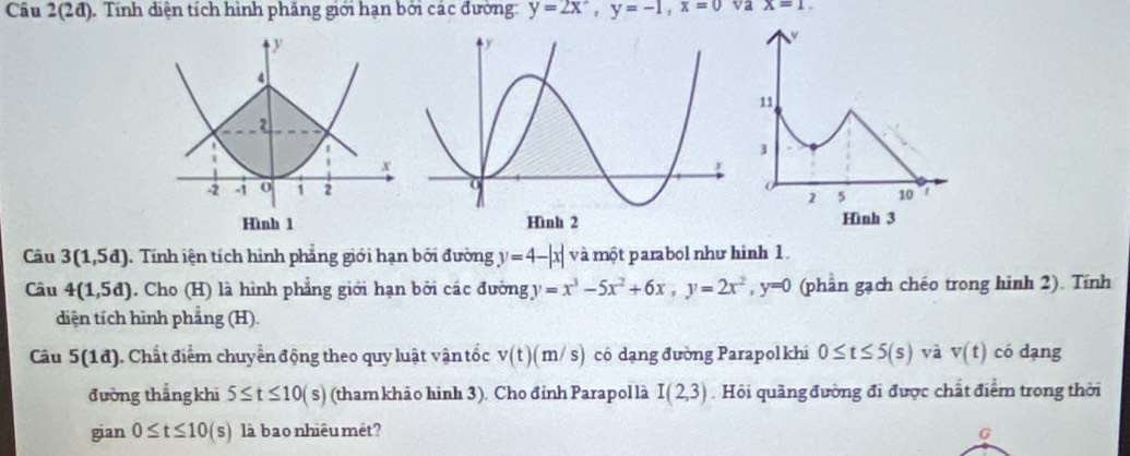 Câu 2(2đ). Tính diện tích hình phảng giới hạn bởi các đường: y=2x^-, y=-1, x=0 va x=1. 
Câu 3(1,5d) ). Tính iện tích hình phẳng giới hạn bởi đường y=4-|x| và một parabol như hình 1. 
Câu 4(1,5d). Cho (H) là hình phẳng giới hạn bởi các đường y=x^3-5x^2+6x, y=2x^2, y=0 (phần gạch chéo trong hình 2). Tính 
diện tích hình phẳng (H). 
Câu 5(1d). Chất điểm chuyển động theo quy luật vận tốc v(t)(m/s) có dạng đường Parapolkhi 0≤ t≤ 5(s) và v(t) có dạng 
đường thắng khi 5≤ t≤ 10(s) (tham khảo hình 3). Cho đỉnh Parapol là I(2,3). Hỏi quãng đường đi được chất điểm trong thời 
gian 0≤ t≤ 10(s) là bao nhiêu mét? G