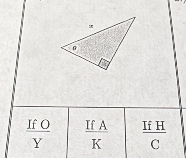  IfO/Y   IfA/K   IfH/C 