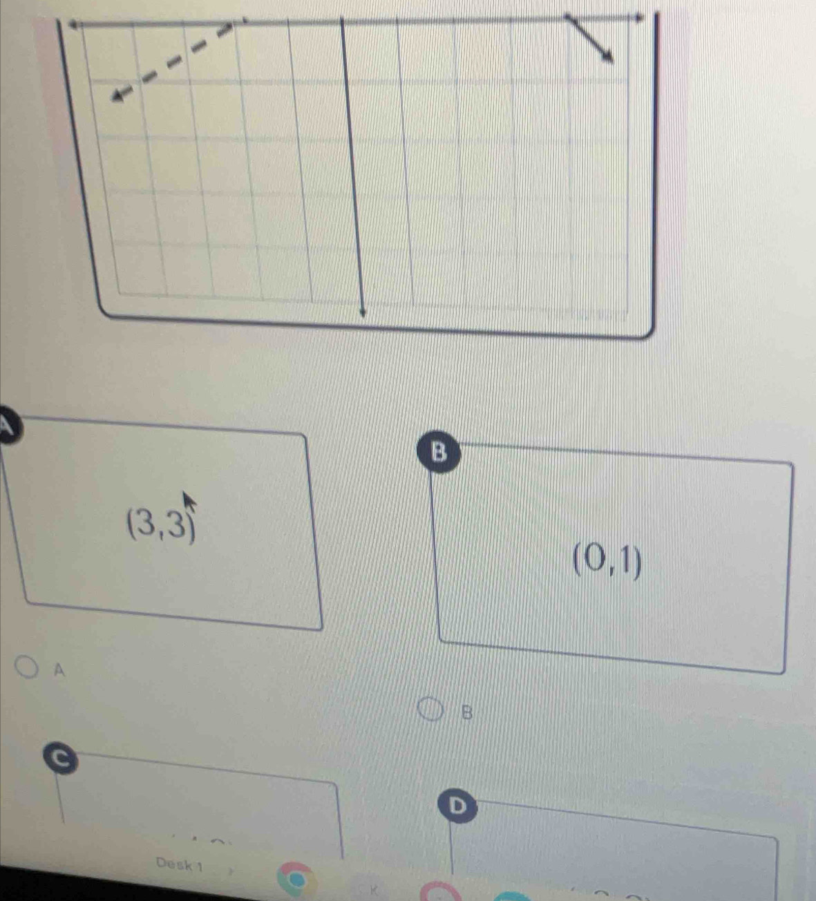 B
(3,3)
(0,1)
A
B
C
D
Desk 1