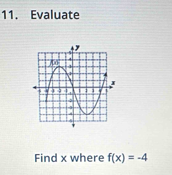 Evaluate 
Find x where f(x)=-4