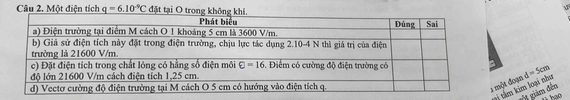 Một điện tích q=6.10^(-9)C đặt tại O tron
một đoạn d=5cm
Đại tấ m kim loại như
gt giảm đền
là hao