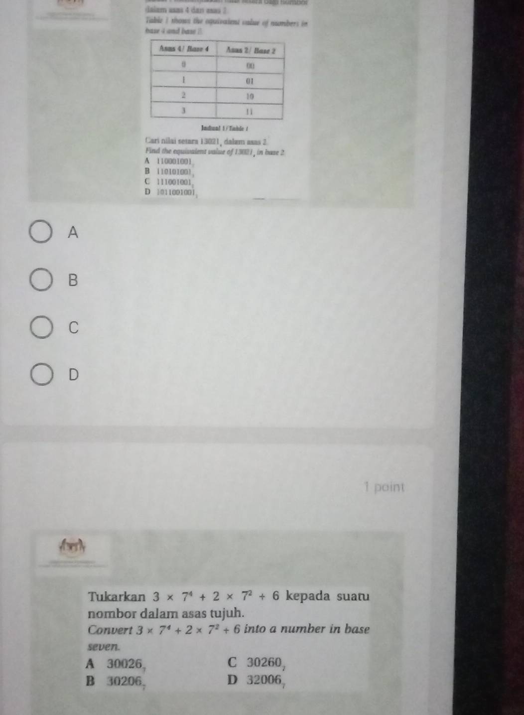 daiam asas 4 dan asas ?
Table I thous the oquivaient salue of numbers in
base 4 and base 2
Indun! 1/Tinble 1
Cari nilai setara 13021, dalam asas 2
Find the equivalent value of 1302) , in base 2
A 110001001
B 110101001,
C 111001001
D 1011001001,
A
B
C
D
1 point
A serly
Tukarkan 3* 7^4+2* 7^2+6 kepada suatu
nombor dalam asas tujuh.
Convert 3* 7^4+2* 7^2+6 into a number in base
seven.
A 30026, C 30260,
B 30206, D 32006,