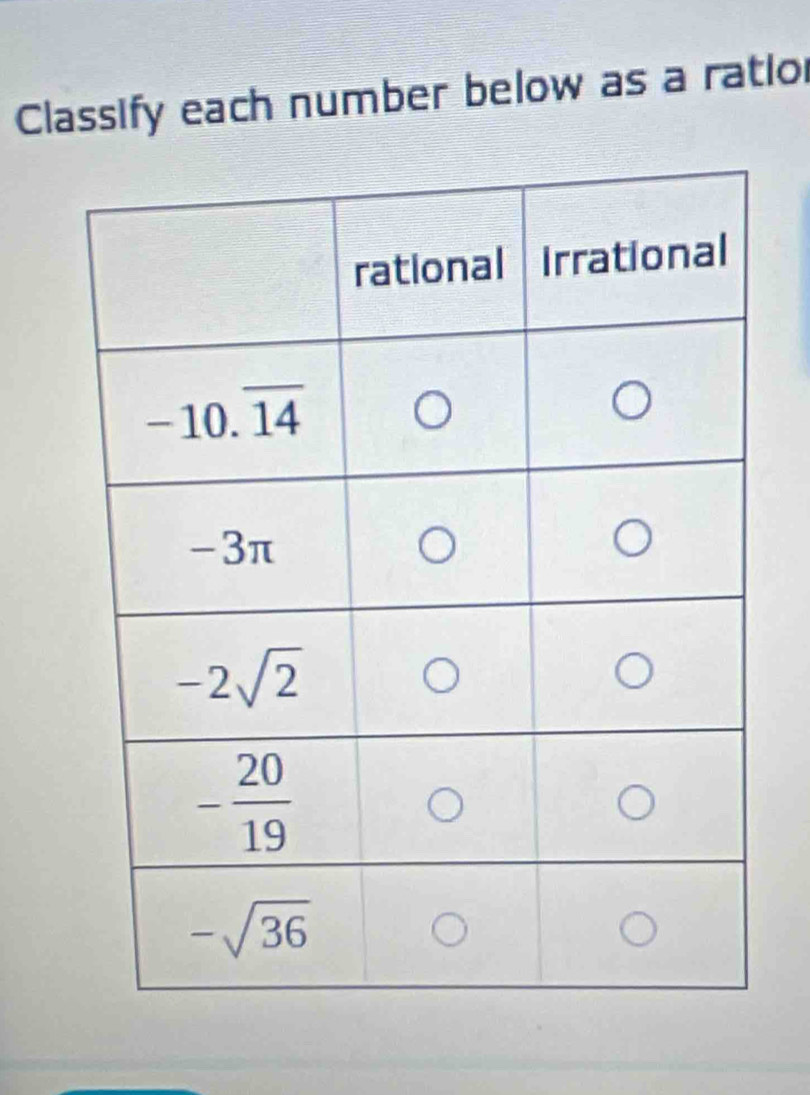 Classify each number below as a ratior