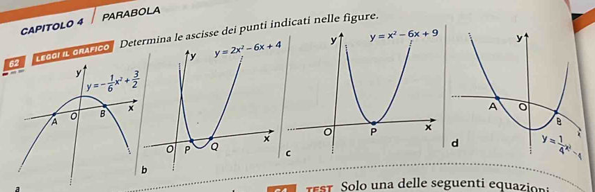 CAPITOLO 4 PARABOLA
Arico | Descisse dei punti idicati nelle figure.
EST Solo una delle seguenti equazion i