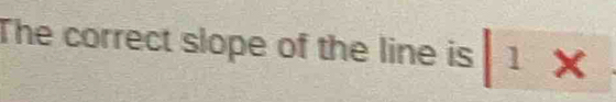 The correct slope of the line is |1* * * endvmatrix