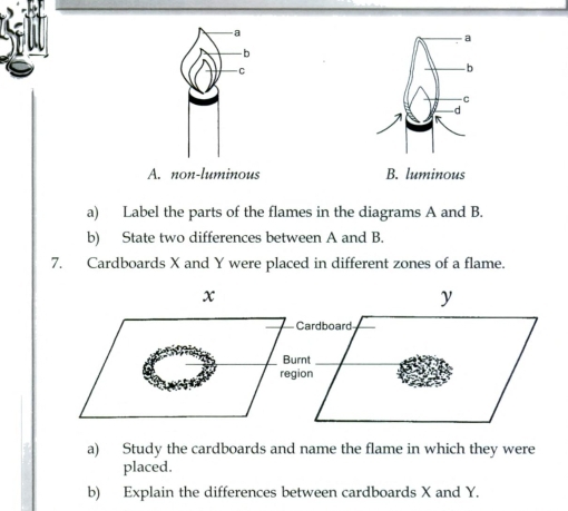 Solved: A. non-luminous B. luminous a) Label the parts of the flames in ...