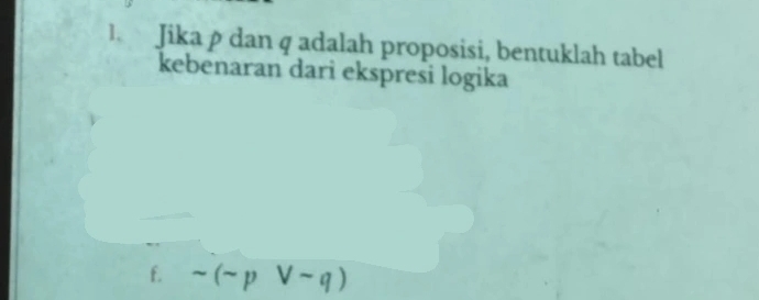 Jikaρ dan q adalah proposisi, bentuklah tabel 
kebenaran dari ekspresi logika 
f. sim (sim pvee sim q)