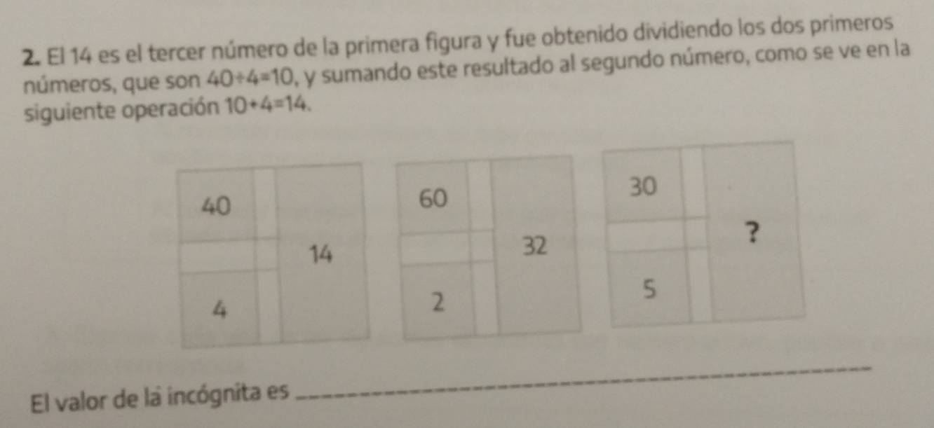 El 14 es el tercer número de la primera figura y fue obtenido dividiendo los dos primeros 
números, que son 40/ 4=10 , y sumando este resultado al segundo número, como se ve en la 
siguiente operación 10+4=14.
30
5
El valor de la incógnita es 
_