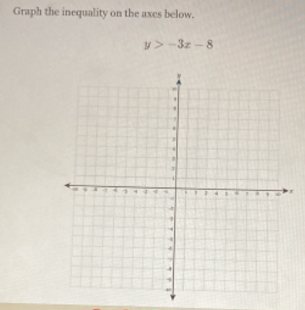 Graph the inequality on the axes below.
y>-3x-8