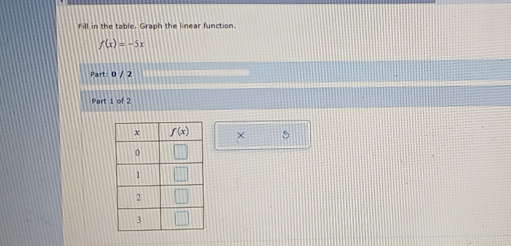 Fill in the table. Graph the linear function.
f(x)=-5x
Part: 0 / 2
Part 1 of 2
× S