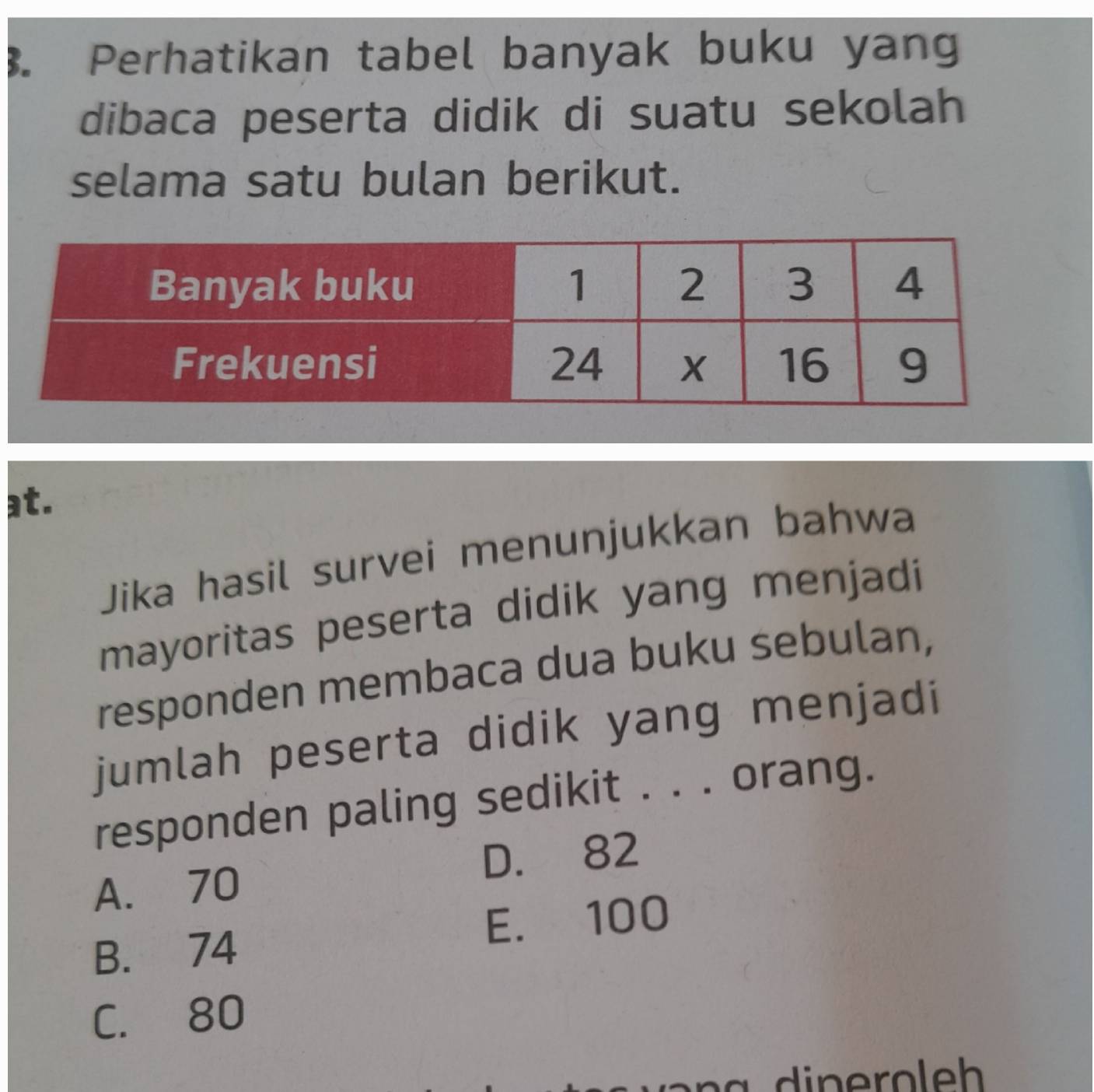 Perhatikan tabel banyak buku yang
dibaca peserta didik di suatu sekolah
selama satu bulan berikut.
at.
Jika hasil survei menunjukkan bahwa
mayoritas peserta didik yang menjadi
responden membaca dua buku sebulan,
jumlah peserta didik yang menjadi
responden paling sedikit . . . orang.
D. 82
A. 70
B. 74 E. 100
C. 80