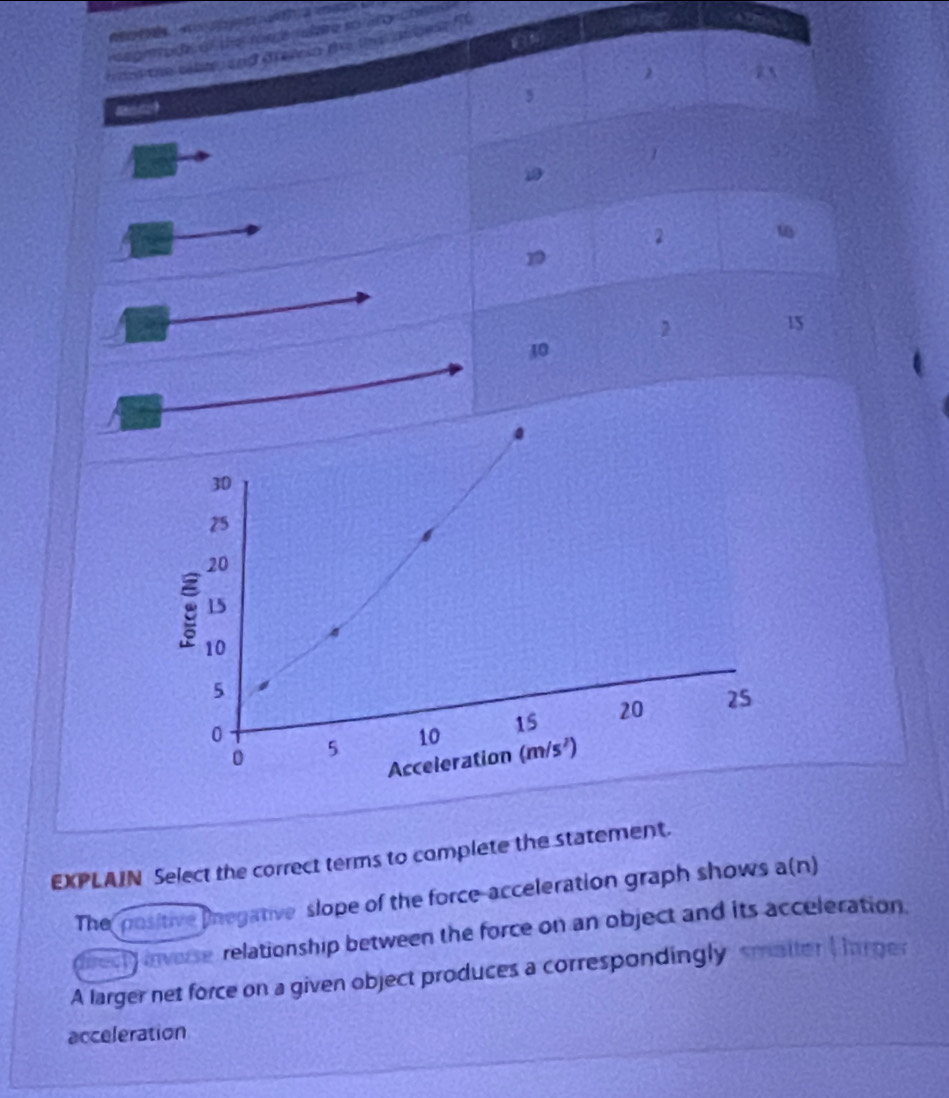 regntade of the fore rare so arg chr 
I xy 
h te te selte and dreeen the lim at oess ff
2 23
, 
R
1
2
1
2
15
10
30
25
20
15
10
5
0 5 10 15 20 25
0
Acceleration (m/s^2)
EXPLAIN Select the correct terms to complete the statement. 
The positive (negative slope of the force-acceleration graph shows a(n) 
drecty inverse relationship between the force on an object and its acceleration. 
A larger net force on a given object produces a correspondingly smalter Ilarger 
acceleration