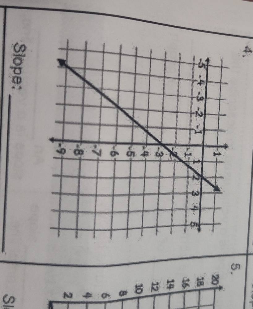 2 
1 
Slope: __Sl