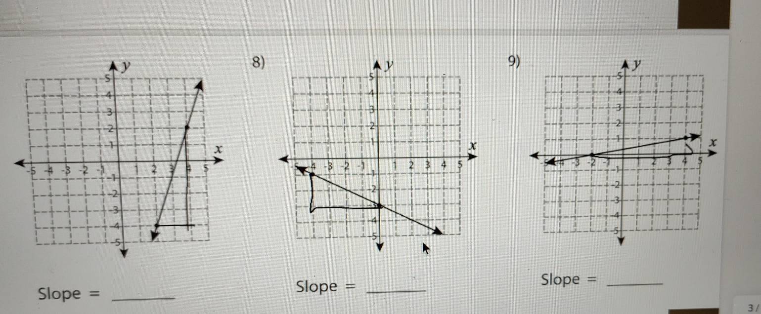 Slope = Slope =_
Slope = _ _ 3 /