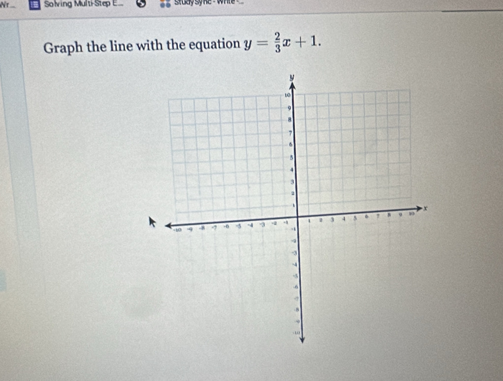 Wr Solving Multi-Step E.. study Syne - While - 
Graph the line with the equation y= 2/3 x+1.