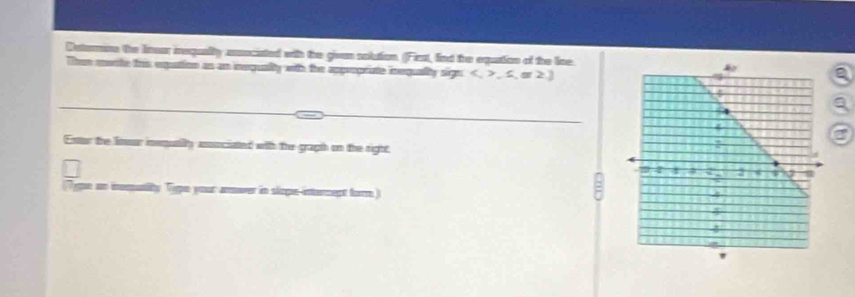 Reterne the linuar irequalty ansociated with the given solution (First, find the equation of the loe. 
Than morte this expation as an inequalty with the appeoprate inequally sig 2: ,≤ ,≌ ≥  
Enur the linour insqualty anunciated with the graph on the right. 
(Type on inmunity Tipe your arnwer in slope-interept form)
