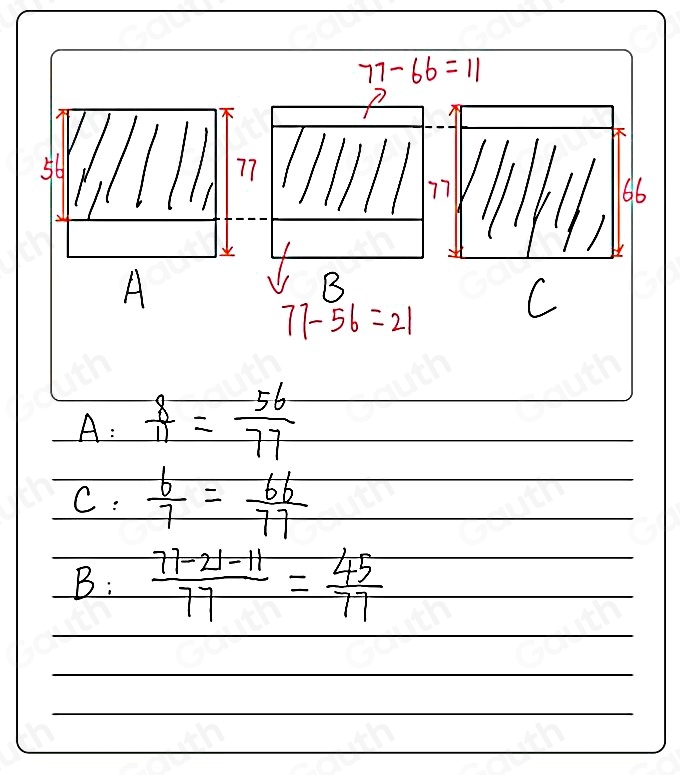 Solved: The diagram shows three identical squares A, B and C. 8/11 of ...