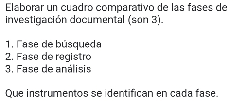 Elaborar un cuadro comparativo de las fases de 
investigación documental (son 3). 
1. Fase de búsqueda 
2. Fase de registro 
3. Fase de análisis 
Que instrumentos se identifican en cada fase.