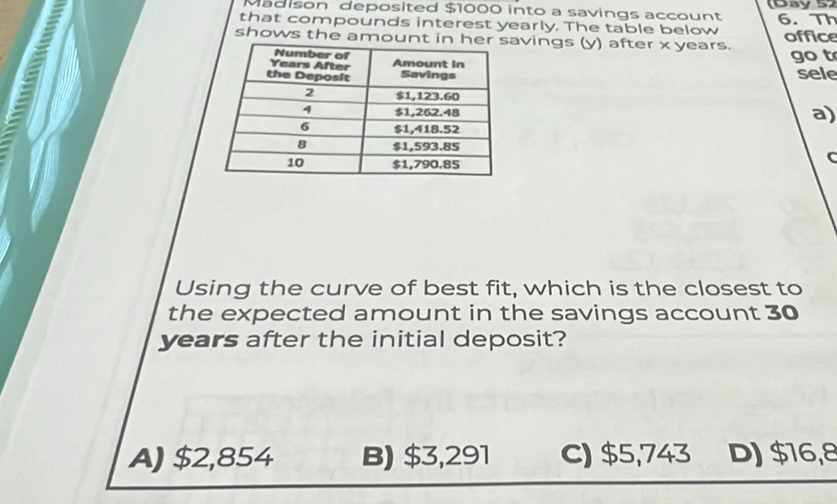 Madison deposited $1000 into a savings account (Day 52
that compounds interest yearly. The table below 6. Th
shows the amount in hvings (y) after x years. office
sele
go t
a)
C
Using the curve of best fit, which is the closest to
the expected amount in the savings account 30
years after the initial deposit?
A) $2,854 B) $3,291 C) $5,743 D) $16,8