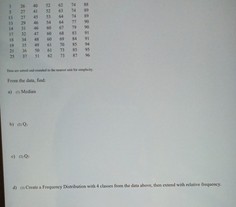 Dusa are sorted and rounded to the mearest unit for simplicity. 
From the data, find: 
a) (1) Median 
b) (2) Q ( 
c) (2) Q) 
d) (3) Create a Frequency Distribution with 4 classes from the data above, then extend with relative frequency.